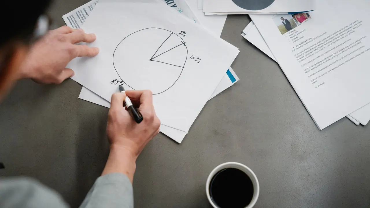 Analyse financière avec graphiques de répartition