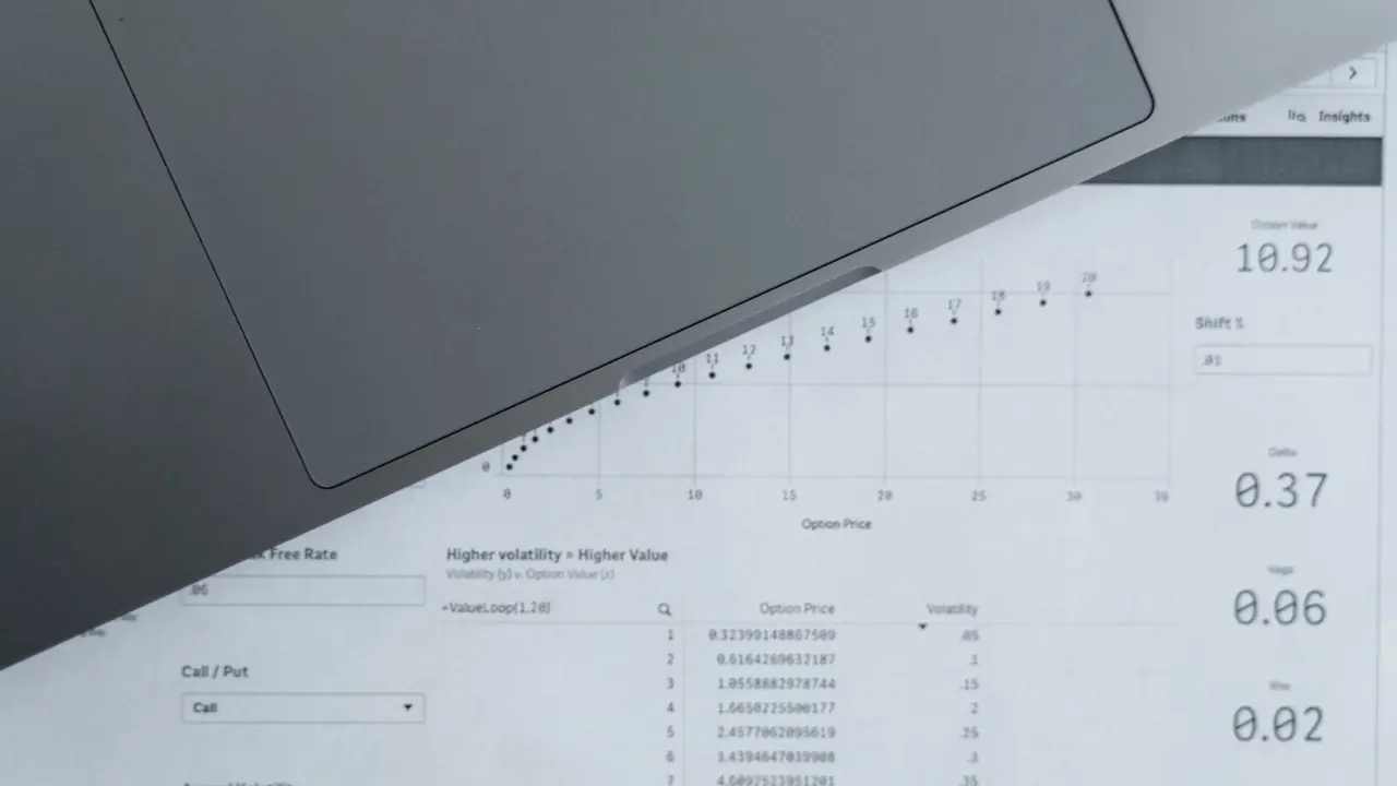 Calcul détaillé sur un tableur